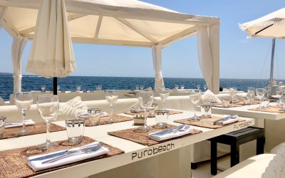 Zweistellige Umsatzsteigerung durch Direct2Consumer Ansatz. Wege aus der Krise – Beispiel für den Tourismus.